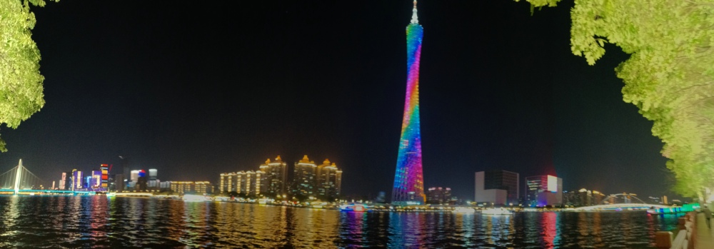 重点二：明确的业务流程和分工