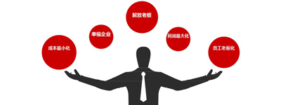 企业辅导新模式