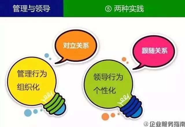企业里什么是领导