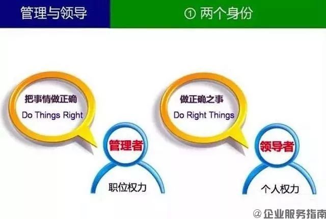 什么叫领导？什么叫管理？你一定要分得清1.jpg